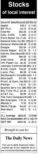 9-20 stocks